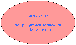 Ovale: BIOGRAFIA 
dei pi� grandi scrittori di fiabe e favole
